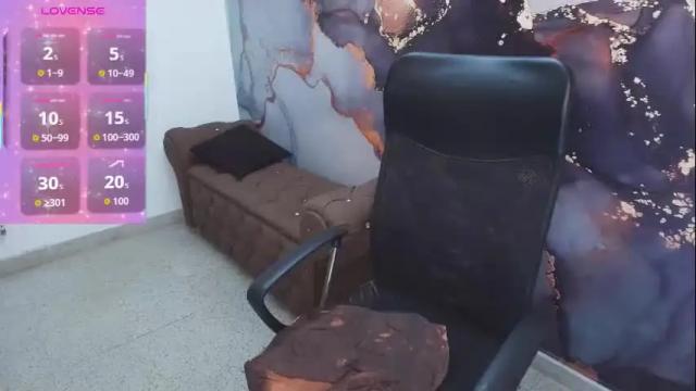 Image 10 of melissalabx69 Stream on Chaturbate on 1 month ago
