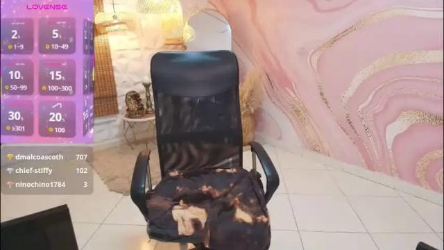 Image 4 of melissalabx69 Stream on Chaturbate on 1 month ago