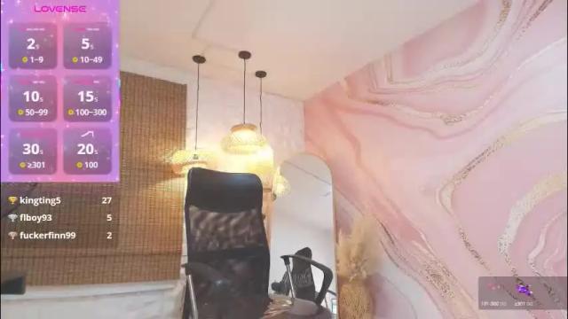 Image 10 of melissalabx69 Stream on Chaturbate on 1 month ago