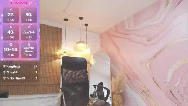 Image 11 of melissalabx69 Stream on Chaturbate on 1 month ago