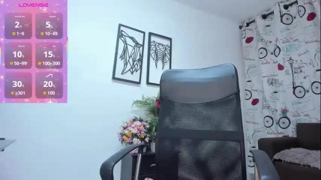 Image 4 of melissalabx69 Stream on Chaturbate on 1 month ago