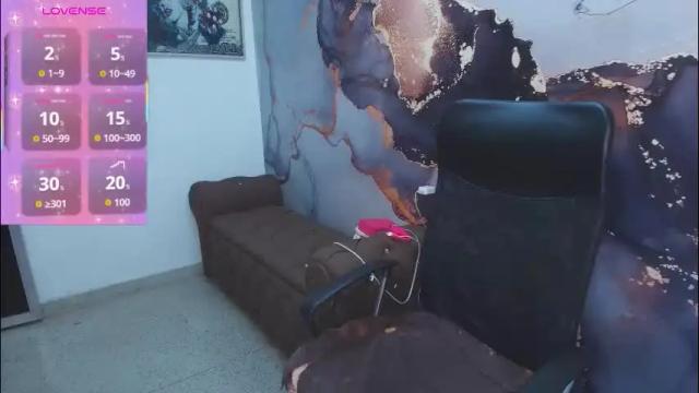 Image 12 of melissalabx69 Stream on Chaturbate on 1 month ago