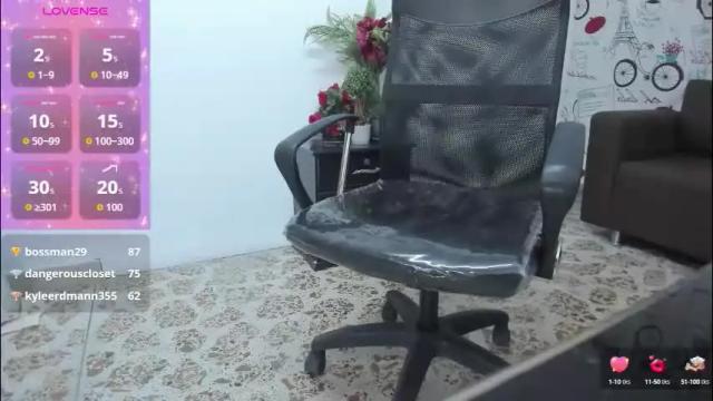 Image 6 of melissalabx69 Stream on Chaturbate on 1 month ago