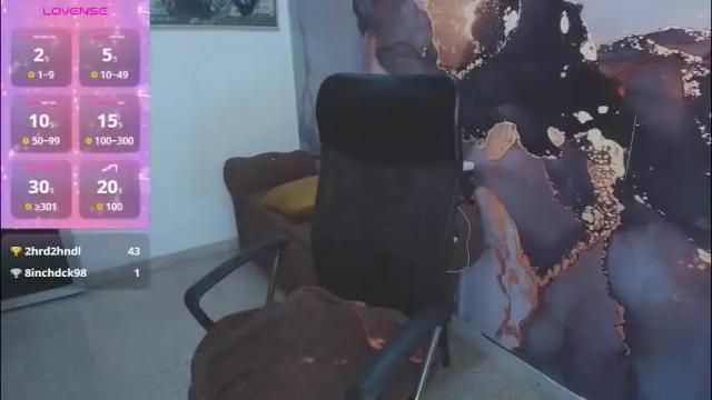 Image 10 of melissalabx69 Stream on Chaturbate on 1 month ago
