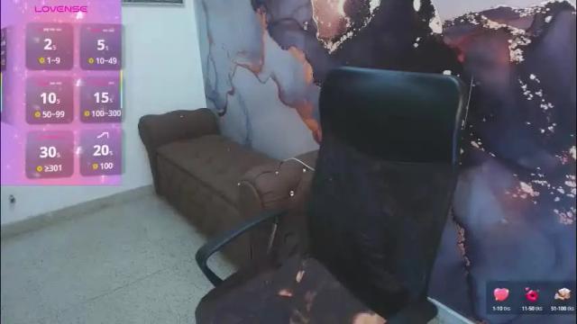 Image 7 of melissalabx69 Stream on Chaturbate on 29 days ago