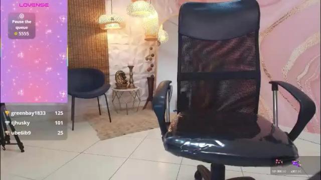 Image 6 of melissalabx69 Stream on Chaturbate on 24 days ago