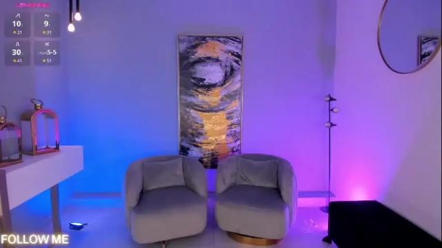 Image 12 of melissamoore_ Stream on Chaturbate on 16 days ago