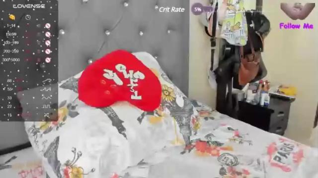 Thumbnail 3, melissaoliveros's Stream at Chaturbate, 16 months ago