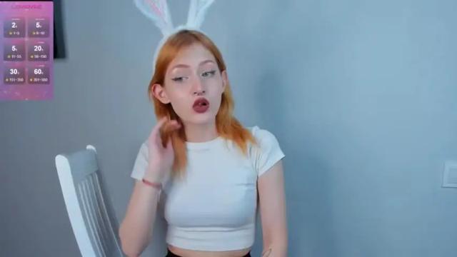 Image 2 of melissasimon Stream on Chaturbate on 17 months ago