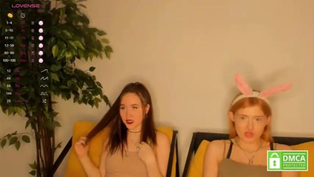 Thumbnail 3, melissasimon's Stream at Chaturbate, 16 months ago