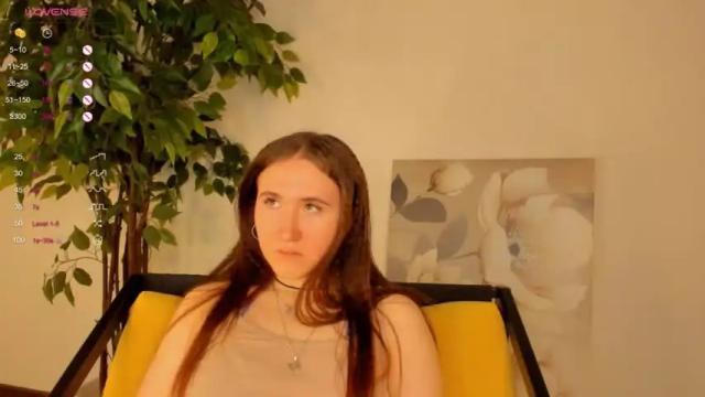 Image 10 of melissasimon Stream on Chaturbate on 16 months ago