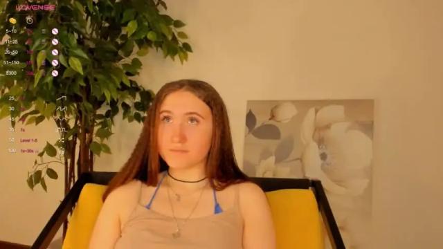 Image 8 of melissasimon Stream on Chaturbate on 16 months ago