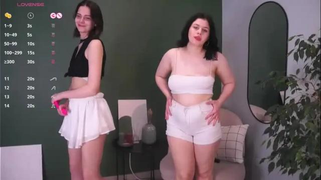 Image 12 of melissasimon Stream on Chaturbate on 18 days ago