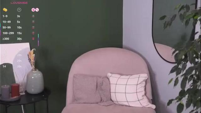 Thumbnail 2, melissasimon's Stream at Chaturbate, 14 days ago