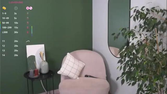 Image 7 of melissasimon Stream on Chaturbate on 15 days ago