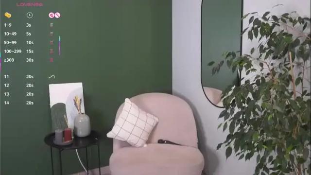 Thumbnail 3, melissasimon's Stream at Chaturbate, 13 days ago