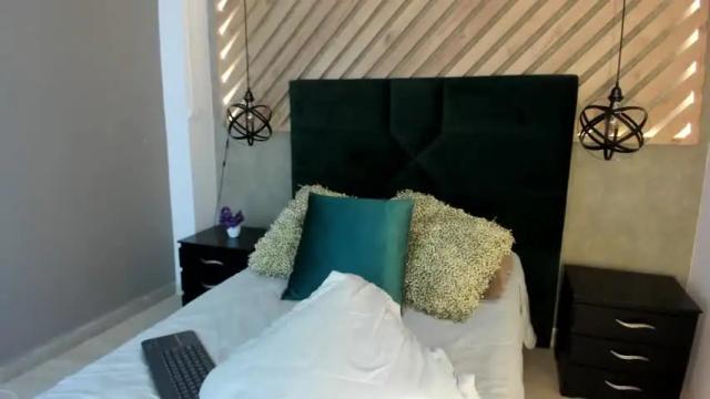 Image 7 of melissasuarez Stream on Chaturbate on 17 months ago