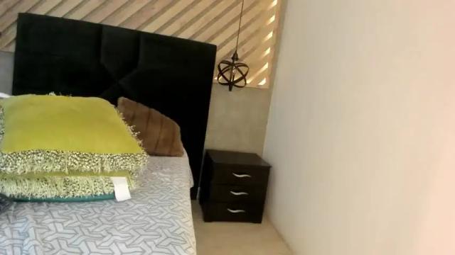 Image 4 of melissasuarez Stream on Chaturbate on 17 months ago