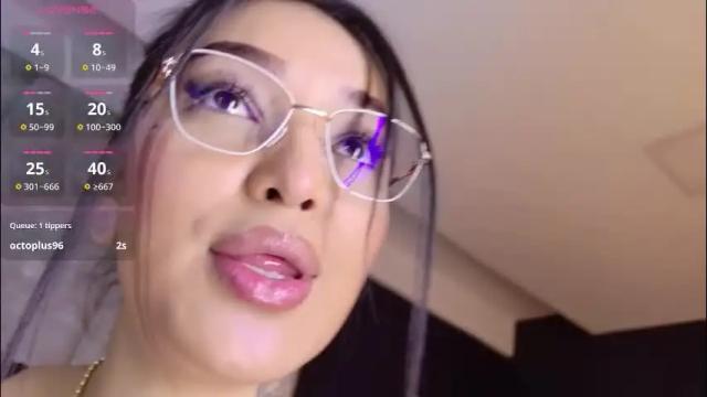 Image 8 of melissasuarez Stream on Chaturbate on 29 days ago