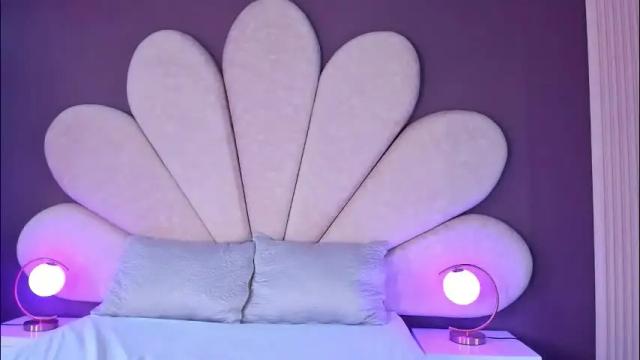 Thumbnail 3, melissasuarez's Stream at Chaturbate, 17 days ago