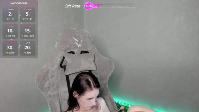 Image 6 of mell_kitty Stream on Chaturbate on 27 days ago