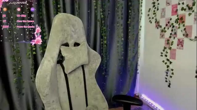 Image 3 of mell_kitty Stream on Chaturbate on 1 month ago