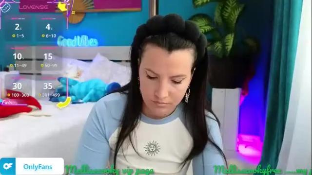 Image 7 of mellisaangel Stream on Chaturbate on 1 month ago