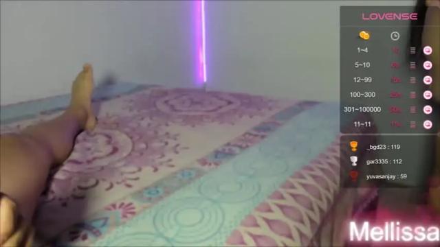 Thumbnail 3, mellissa_room's Stream at Chaturbate, 13 months ago