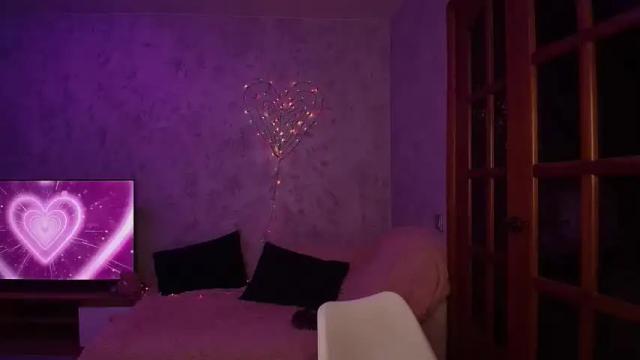 Image 12 of mellissabarrera Stream on Chaturbate on 20 months ago
