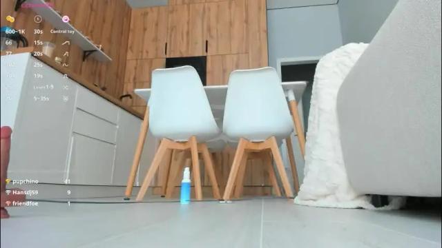 Image 6 of melmean Stream on Chaturbate on 2 months ago