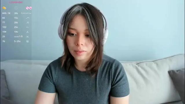 Image 4 of melmean Stream on Chaturbate on 2 months ago