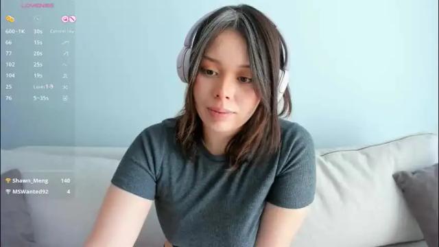 Image 7 of melmean Stream on Chaturbate on 2 months ago