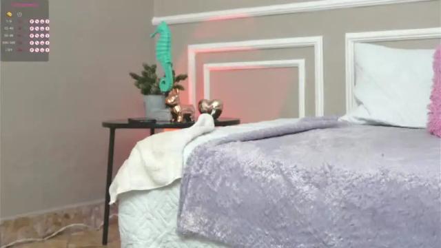 Image 10 of meloddysky Stream on Chaturbate on 14 months ago