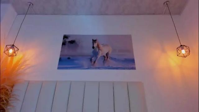 Thumbnail 3, melody_blake16's Stream at Chaturbate, 1 month ago