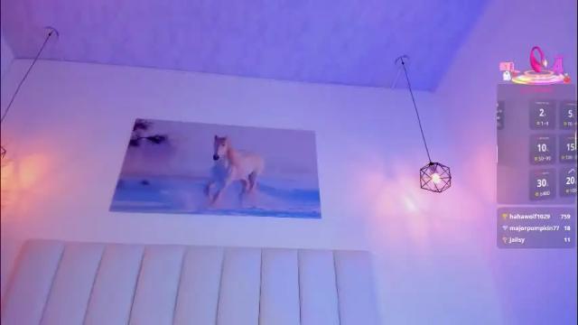 Image 7 of melody_blake16 Stream on Chaturbate on 6 days ago