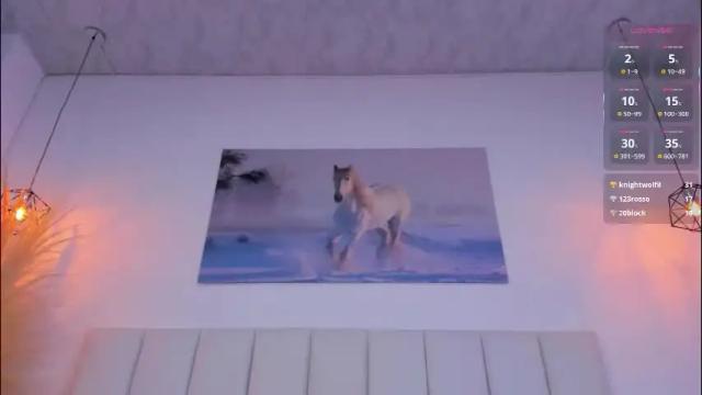 Thumbnail 2, melody_blake16's Stream at Chaturbate, 5 hours ago