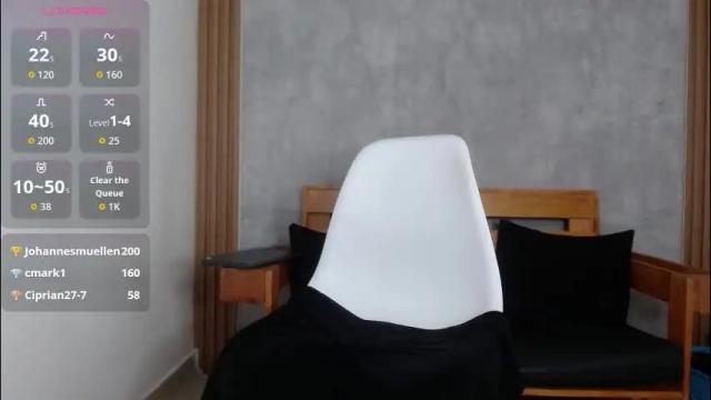 Thumbnail 1, melody_bleir's Stream at Chaturbate, 2 months ago
