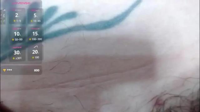 Image 3 of melody_bleir Stream on Chaturbate on 1 month ago