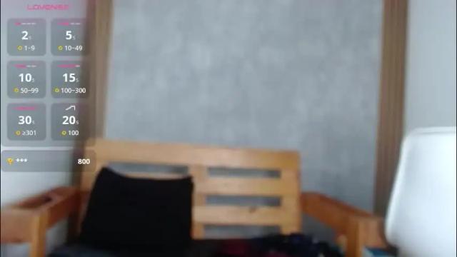Image 6 of melody_bleir Stream on Chaturbate on 1 month ago