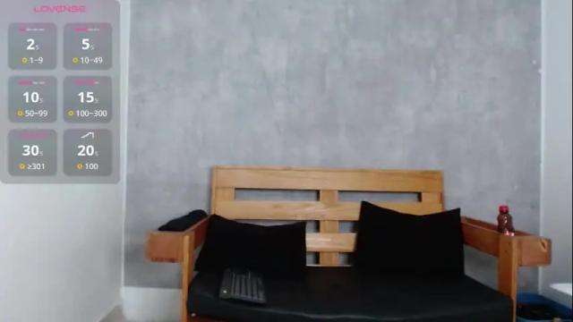 Image 7 of melody_bleir Stream on Chaturbate on 1 month ago