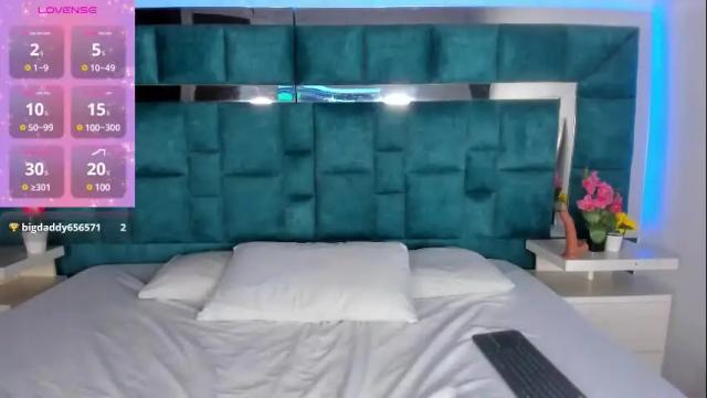Image 3 of melody_darks7 Stream on Chaturbate on 19 days ago