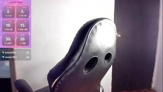 Image 10 of melody_darks7 Stream on Chaturbate on 14 days ago