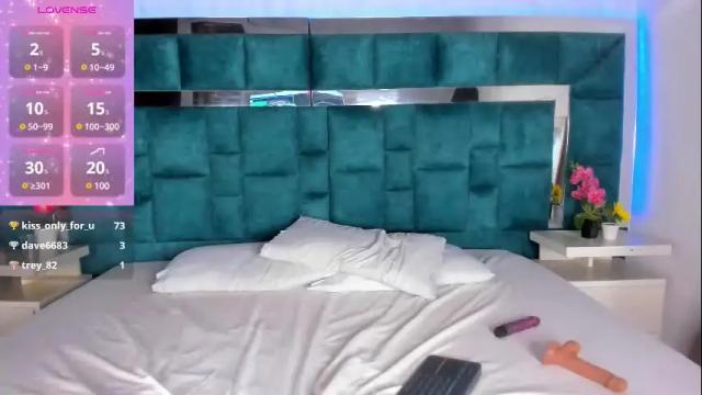 Image 12 of melody_darks7 Stream on Chaturbate on 4 days ago