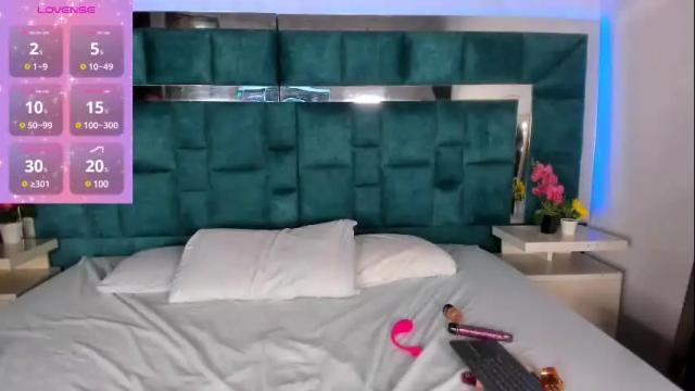 Image 4 of melody_darks7 Stream on Chaturbate on 2 days ago
