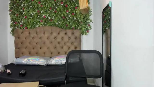Thumbnail 3, melody_hottt_'s Stream at Chaturbate, 4 months ago