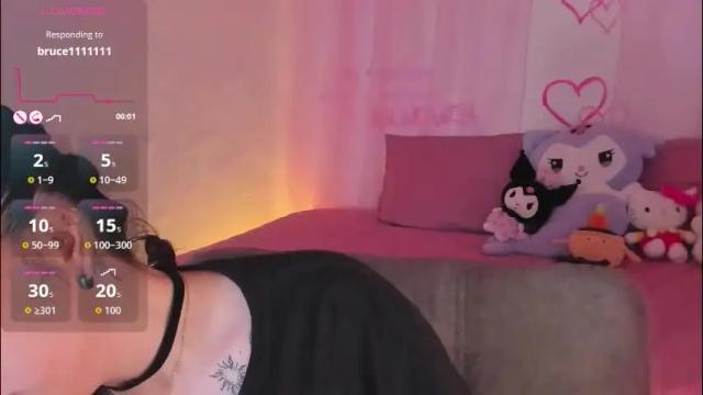 Image 7 of melody_suarez Stream on Chaturbate on 2 months ago