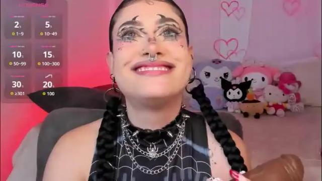 Image 10 of melody_suarez Stream on Chaturbate on 5 days ago