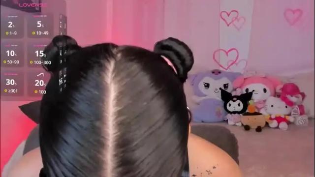 Image 7 of melody_suarez Stream on Chaturbate on 5 days ago