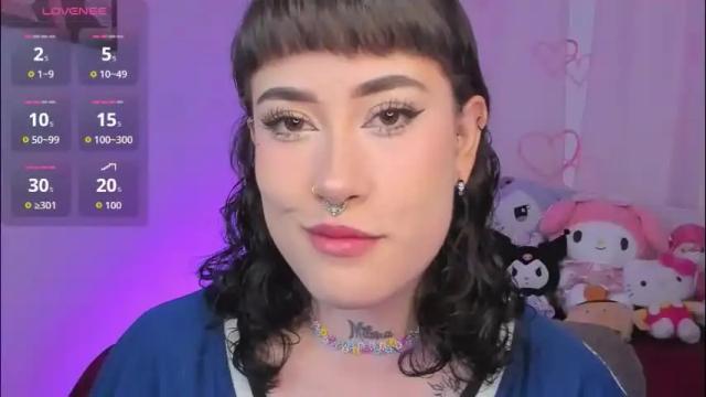 Thumbnail 2, melody_suarez's Stream at Chaturbate, 2 months ago