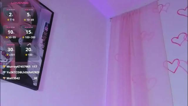 Thumbnail 2, melody_suarez's Stream at Chaturbate, 2 months ago